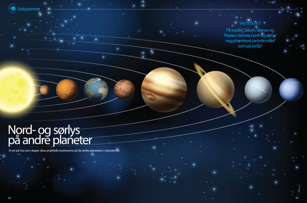 Nord- og sørlys på andre planeter, oppslag