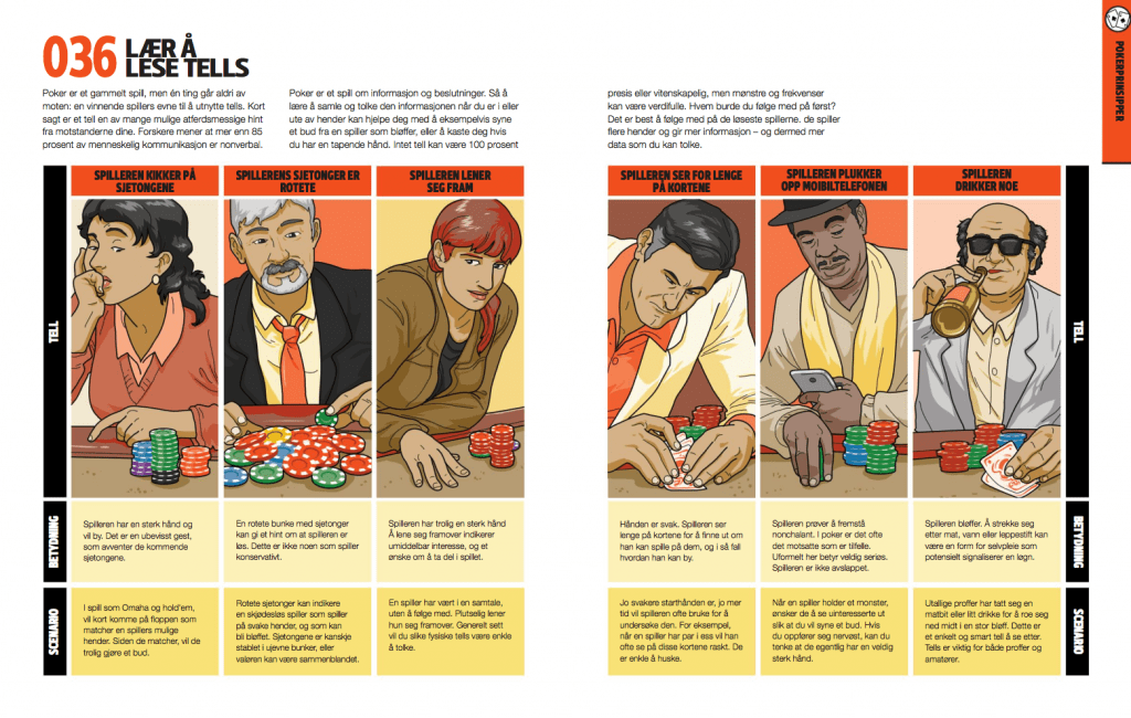 Poker: lær å lese tells, oppslag