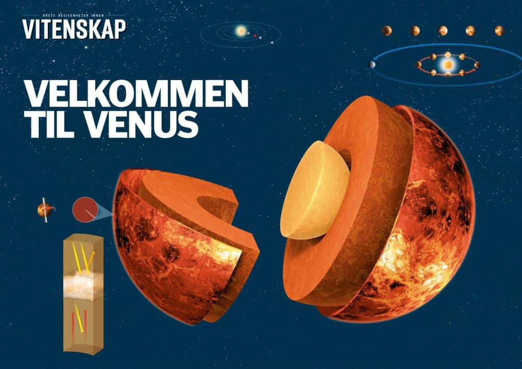Velkommen til Venus