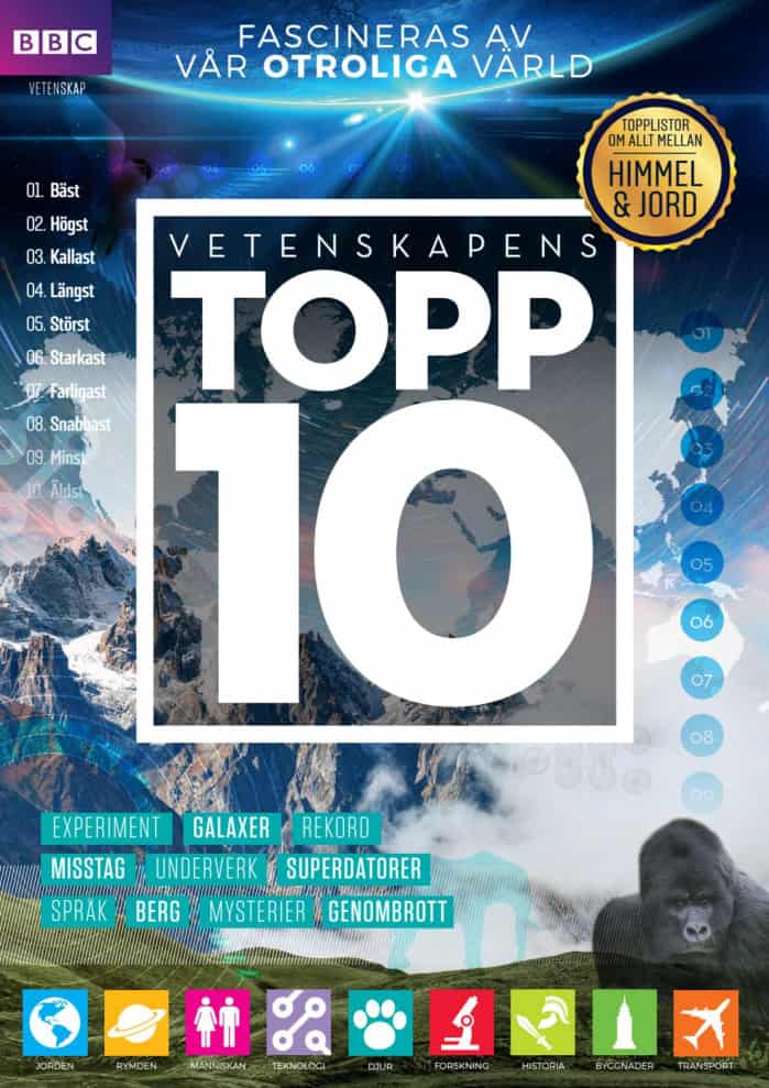 Vetenskapens topp 10